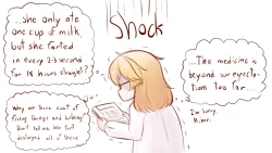 Page 8 of Testing new medicine