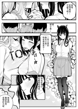 Page 6 of TS漫画！〜体操服篇〜