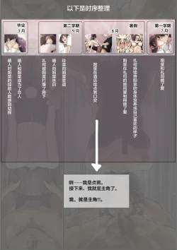 Page 62 of Kimi no Subete o Ubau made 5 | 将你的全部夺走之前5