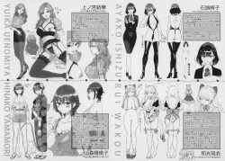 Page 248 of KING of the PARADISE + MelonBook 8P Booklet