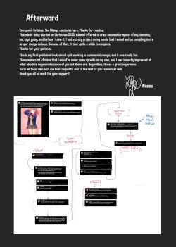 Page 48 of Minna no Seiheki Manga | Everyone's Fetishes: The Manga