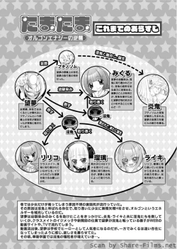 Page 121 of Karyou Sakuragumi Etsu