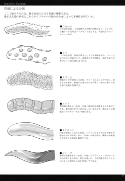 Page 20 of LIMB LEGION