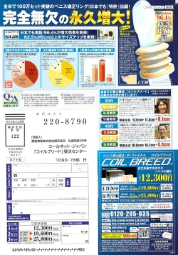 Page 251 of Comic Gekkan Doki! Special 2009-01