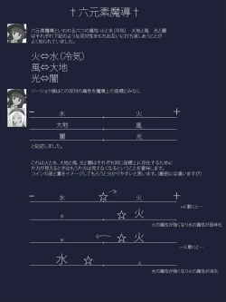 Page 343 of CATASTROPHEChaos Osen Chuuhen 2