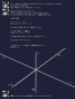 Page 344 of CATASTROPHEChaos Osen Chuuhen 2