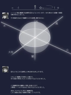 Page 346 of CATASTROPHEChaos Osen Chuuhen 2