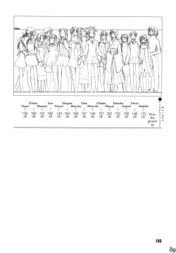 Page 175 of Shoujo Sect