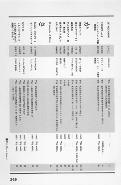 Page 251 of bishoujo syndrome 6