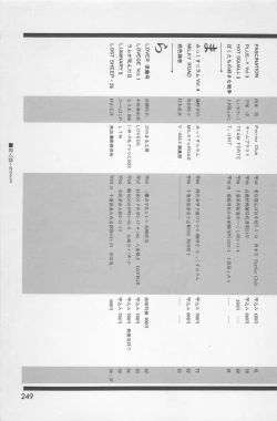 Page 251 of bishoujo syndrome 7