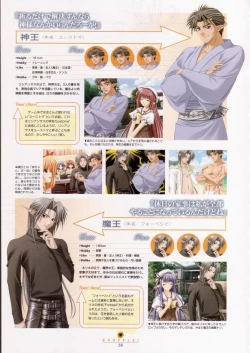 Page 59 of SHUFFLE! Visual Fan Book