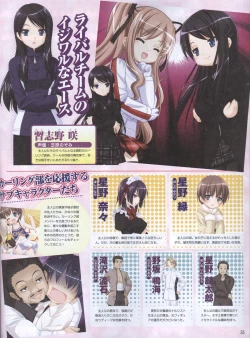 Page 31 of Dengeki Hime 200804