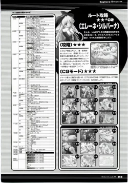 Page 113 of Majokko A La Mode - Visual Fan Book.rar