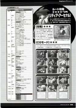 Page 115 of Majokko A La Mode - Visual Fan Book.rar