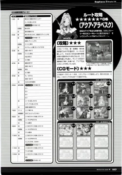 Page 117 of Majokko A La Mode - Visual Fan Book.rar