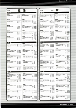 Page 119 of Majokko A La Mode - Visual Fan Book.rar