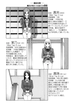 Page 197 of Imouto Zettai Ryouiki