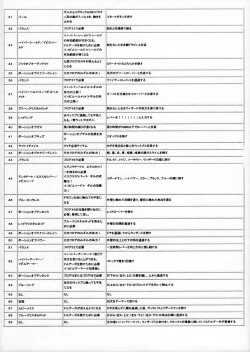 Page 15 of Sweet Unison