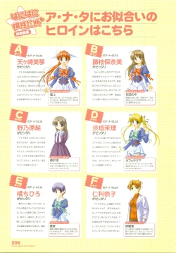 Page 249 of Tsuki wa Higashi ni Hi wa Nishi ni ～ Operation Sanctuary ～ Visual Fan Book