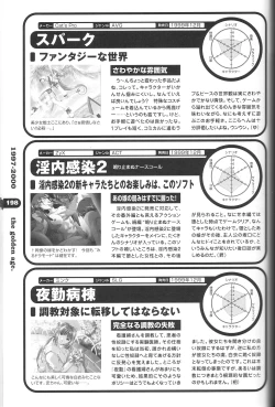 Page 187 of Magezine:Super Beautiful Girls2000