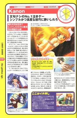 Page 37 of Magezine:Super Beautiful Girls2000