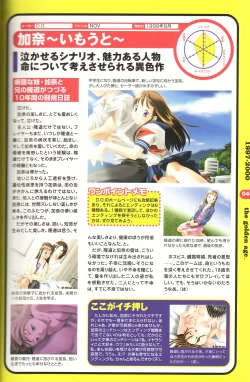 Page 38 of Magezine:Super Beautiful Girls2000