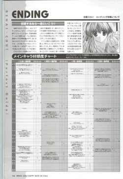 Page 118 of Renai CHU! Happy Note Decha!!