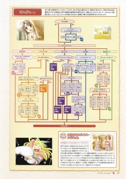 Page 55 of Canvas Visual Fan Book