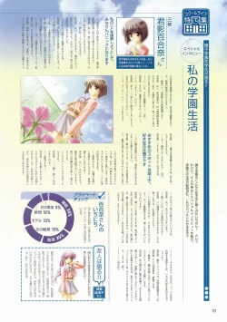 Page 88 of Canvas Visual Fan Book