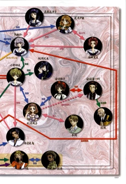 Page 10 of Re-leaf Kouryaku & Settei Shiryoushuu