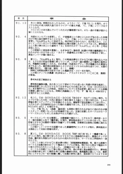 Page 25 of Neko to Futon