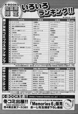 Page 238 of COMIC Papipo 2006-01