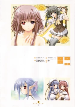 Page 102 of Shuffle! - Visual Fan Book