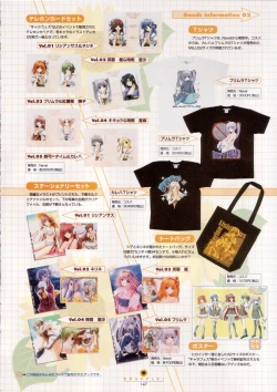 Page 148 of Shuffle! - Visual Fan Book