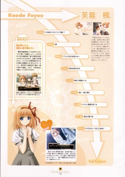 Page 70 of Shuffle! - Visual Fan Book