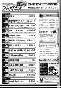 Page 266 of Manga Bangaichi 2008-05