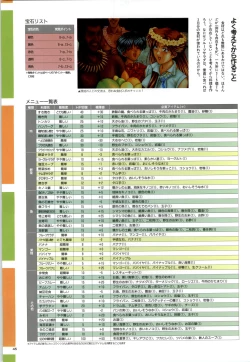Page 47 of Mujintou Monogatari R ～Survival life in the uninhabited region～ Visual Works With 「Mujintou Monogatari X - Gaiden」