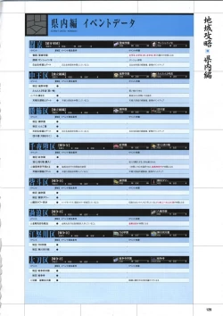 Page 139 of DaibanchouDaibanchou Capture Guide Book