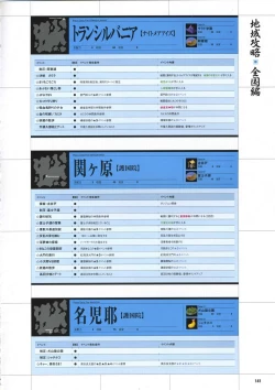 Page 151 of DaibanchouDaibanchou Capture Guide Book
