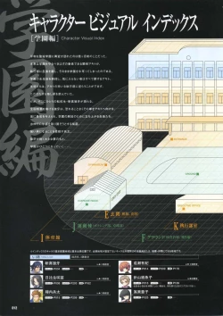 Page 22 of DaibanchouDaibanchou Capture Guide Book
