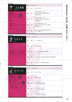 Page 235 of DaibanchouDaibanchou Capture Guide Book