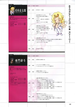 Page 237 of DaibanchouDaibanchou Capture Guide Book