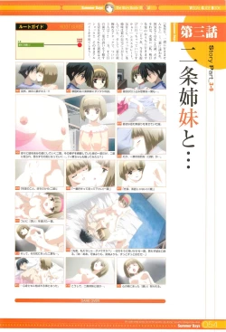 Page 62 of SummerDays Visual Guide Book