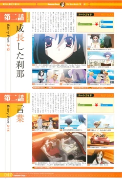 Page 69 of SummerDays Visual Guide Book