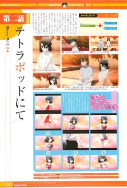 Page 75 of SummerDays Visual Guide Book