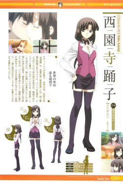 Page 90 of SummerDays Visual Guide Book