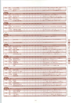 Page 72 of RISE Capture & Materials