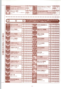 Page 87 of RISE Capture & Materials