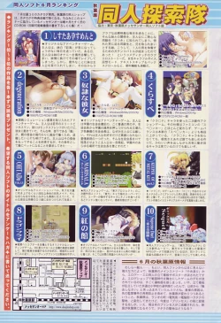 Page 166 of Comic TENMA 2005-08