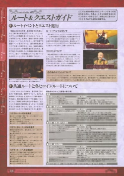 Page 122 of 神採りアルケミーマイスター パーフェクトガイドブック